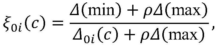 Grey correlation-based integrated learning prediction method and system for electric vehicle battery replacement demand