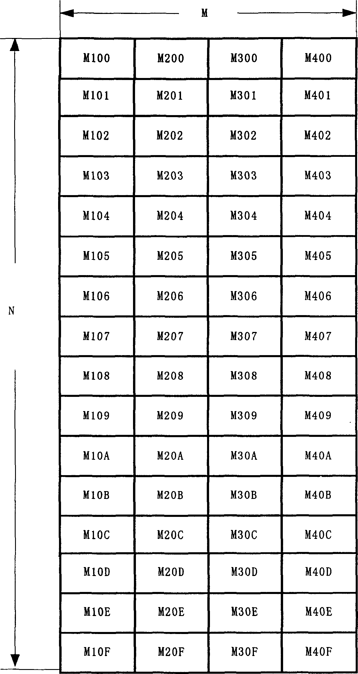 Data interacting method and device between multiple processors based on shared storage