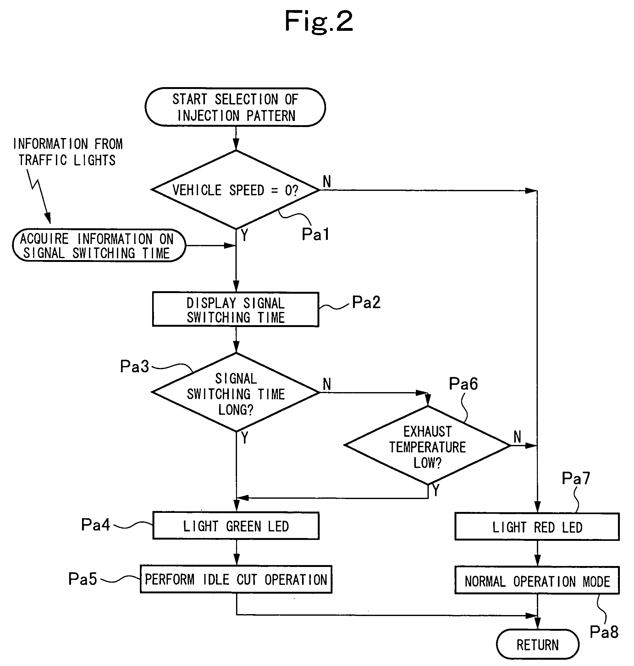 Control device for multi-cylinder internal combustion engine and signaling device capable of providing same with information