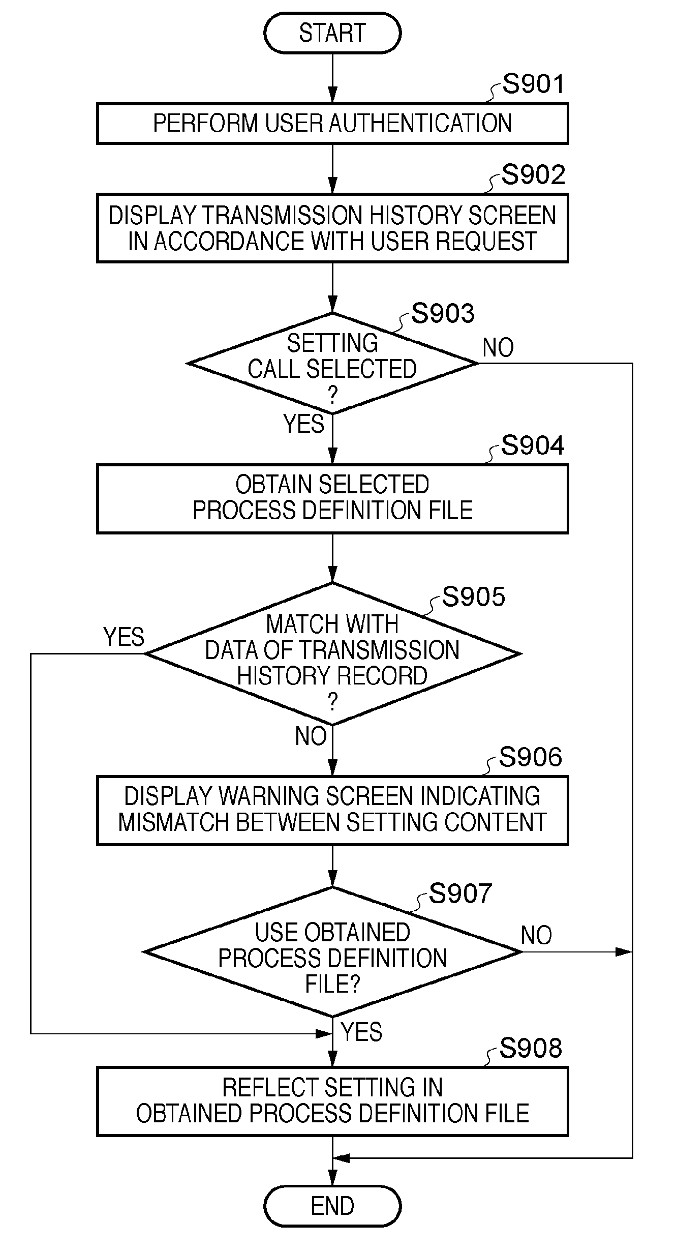 Image processing apparatus, image processing system, control method for these, and storage medium