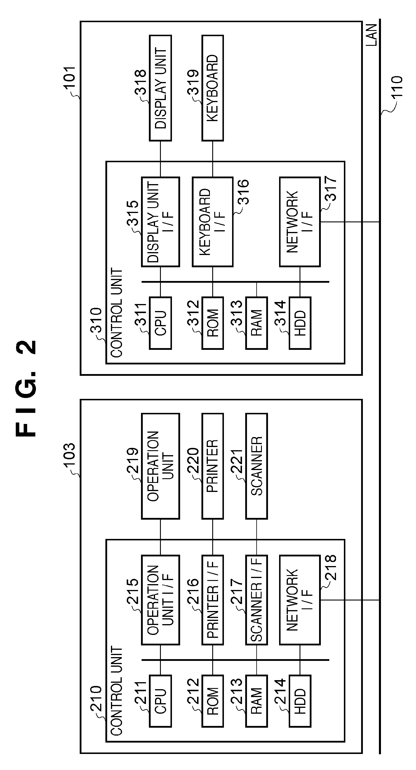 Image processing apparatus, image processing system, control method for these, and storage medium