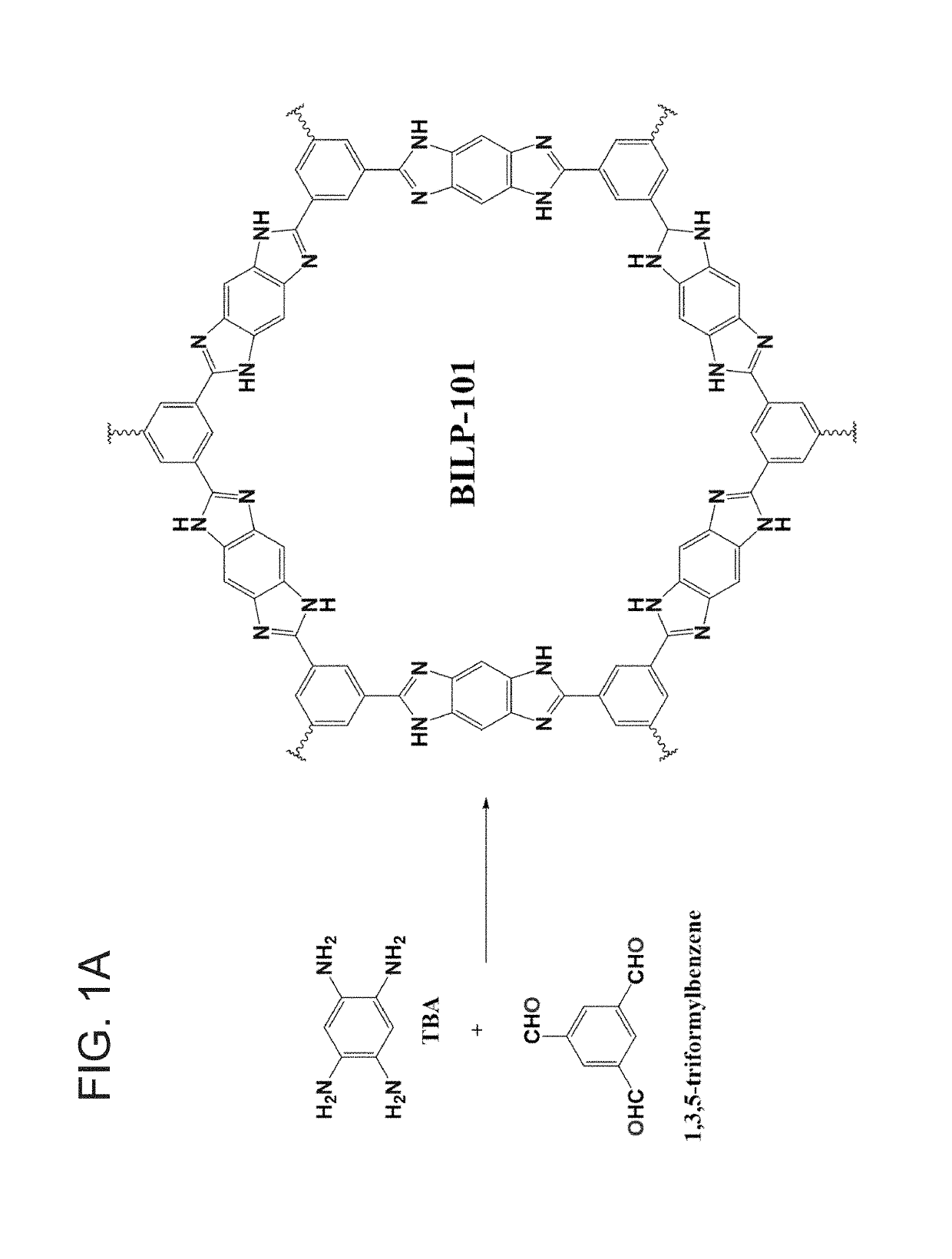 Polymer for carbon dioxide capture and separation