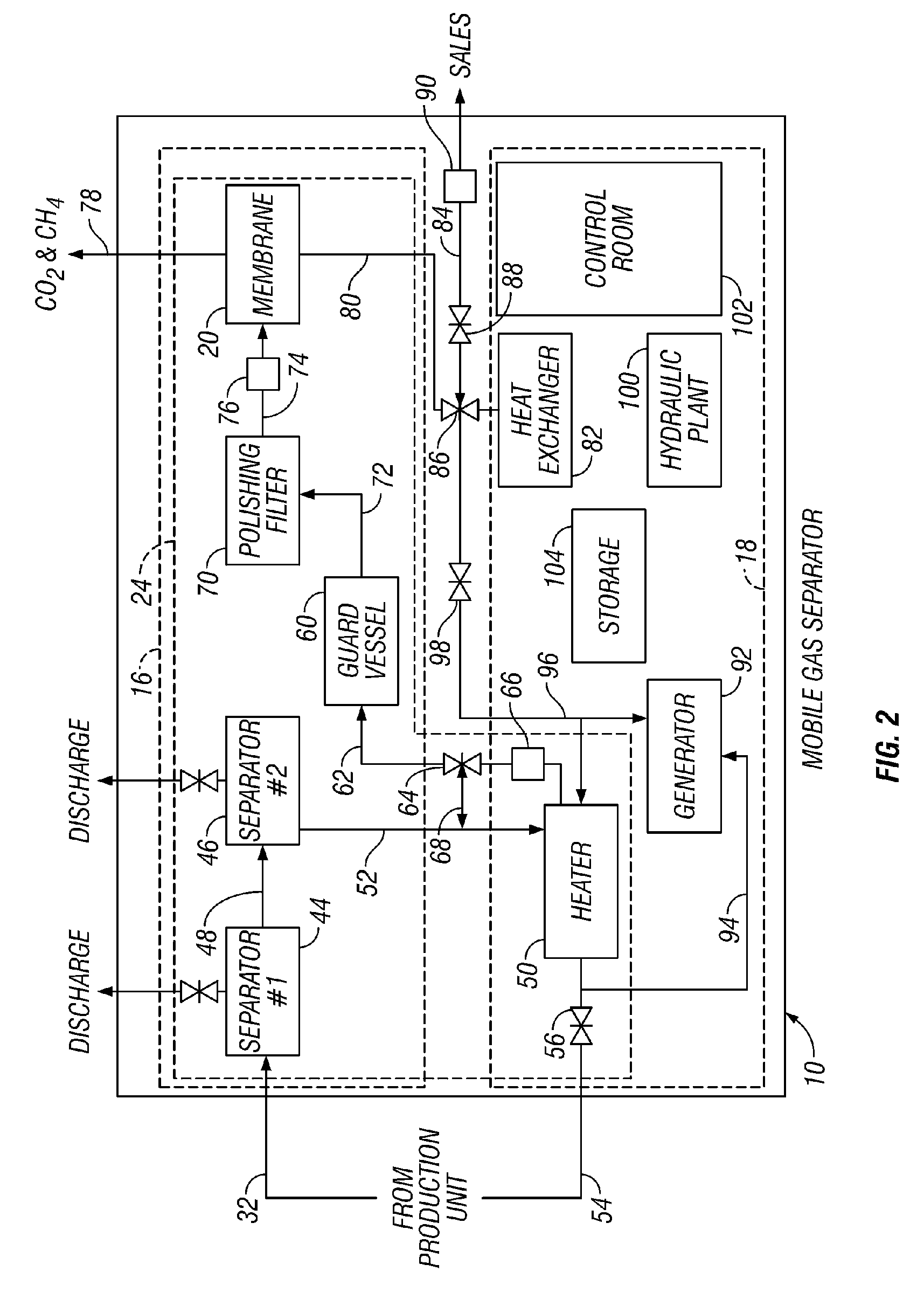 Mobile gas separator system and method for treating dirty gas at the well site of a stimulated gas well