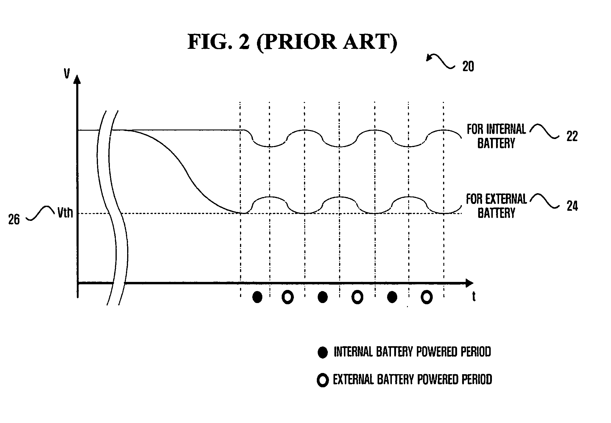 Apparatus and method for controlling battery discharge between internal battery and external battery