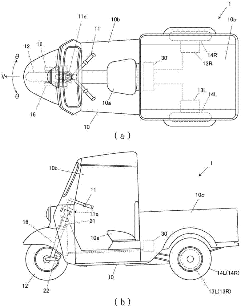 Automatic three-wheeled vehicle