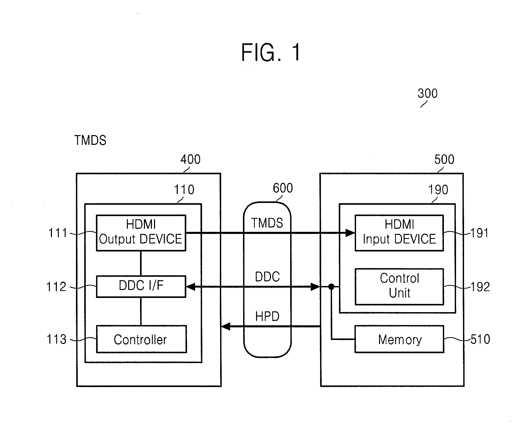 Transmitter for automatically detecting power-down of receiver and system including the same