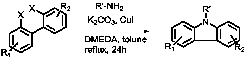 A kind of synthetic method of n-substituted carbazole