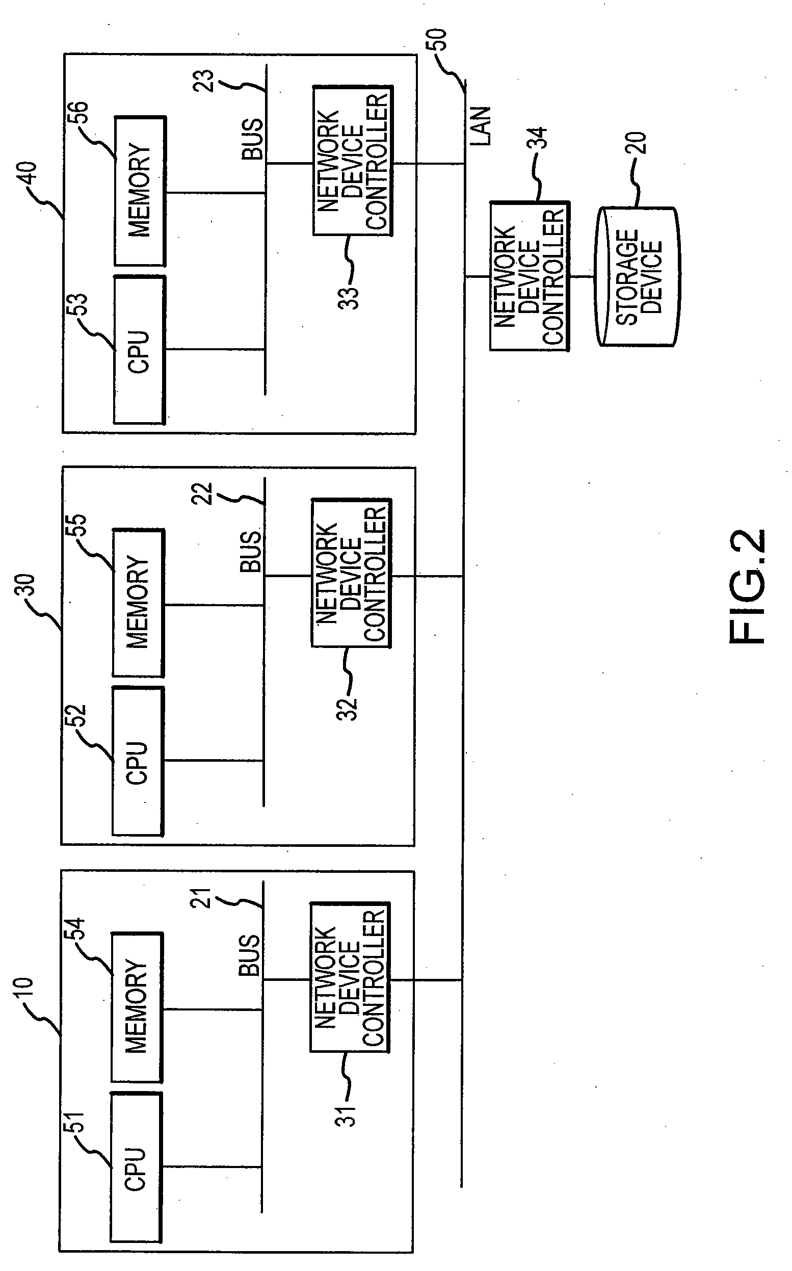 Data integrity for data storage devices shared by multiple hosts via a network