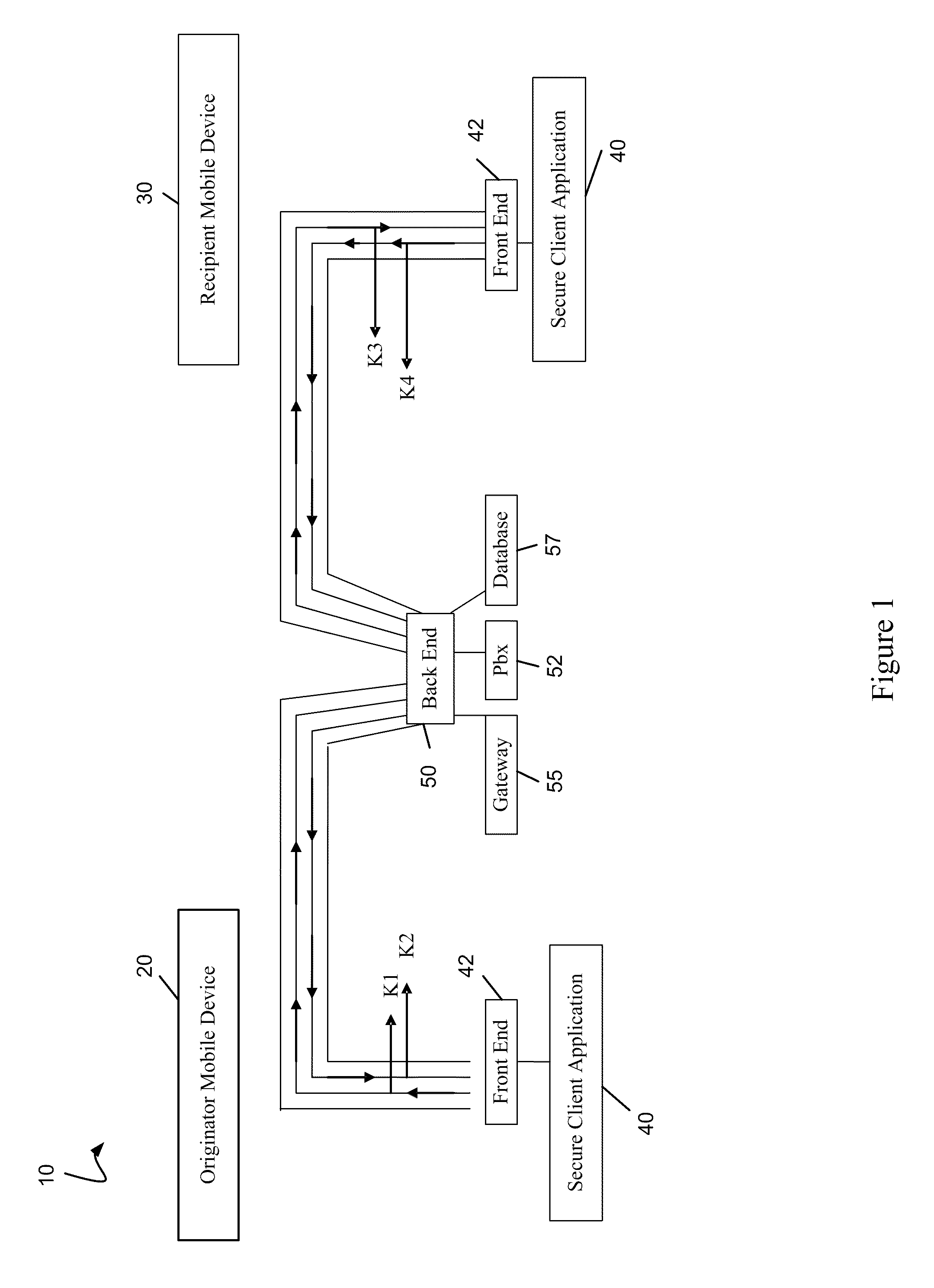 Secure Communication Systems, Methods, and Devices