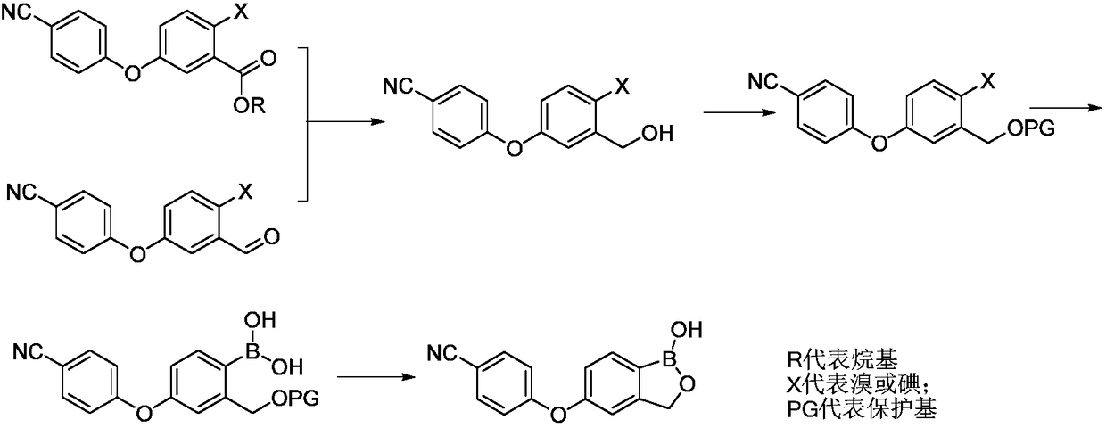 Preparation method of boracic micromolecule
