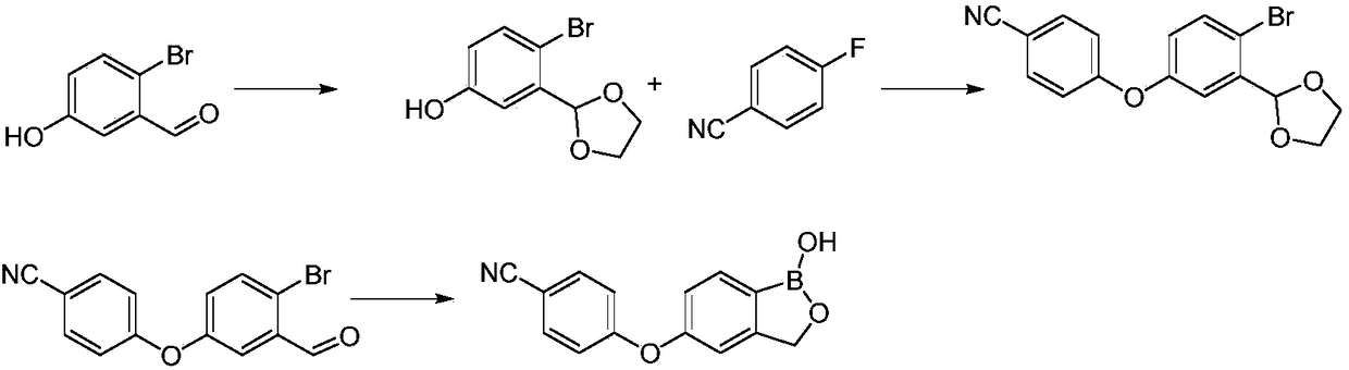 Preparation method of boracic micromolecule