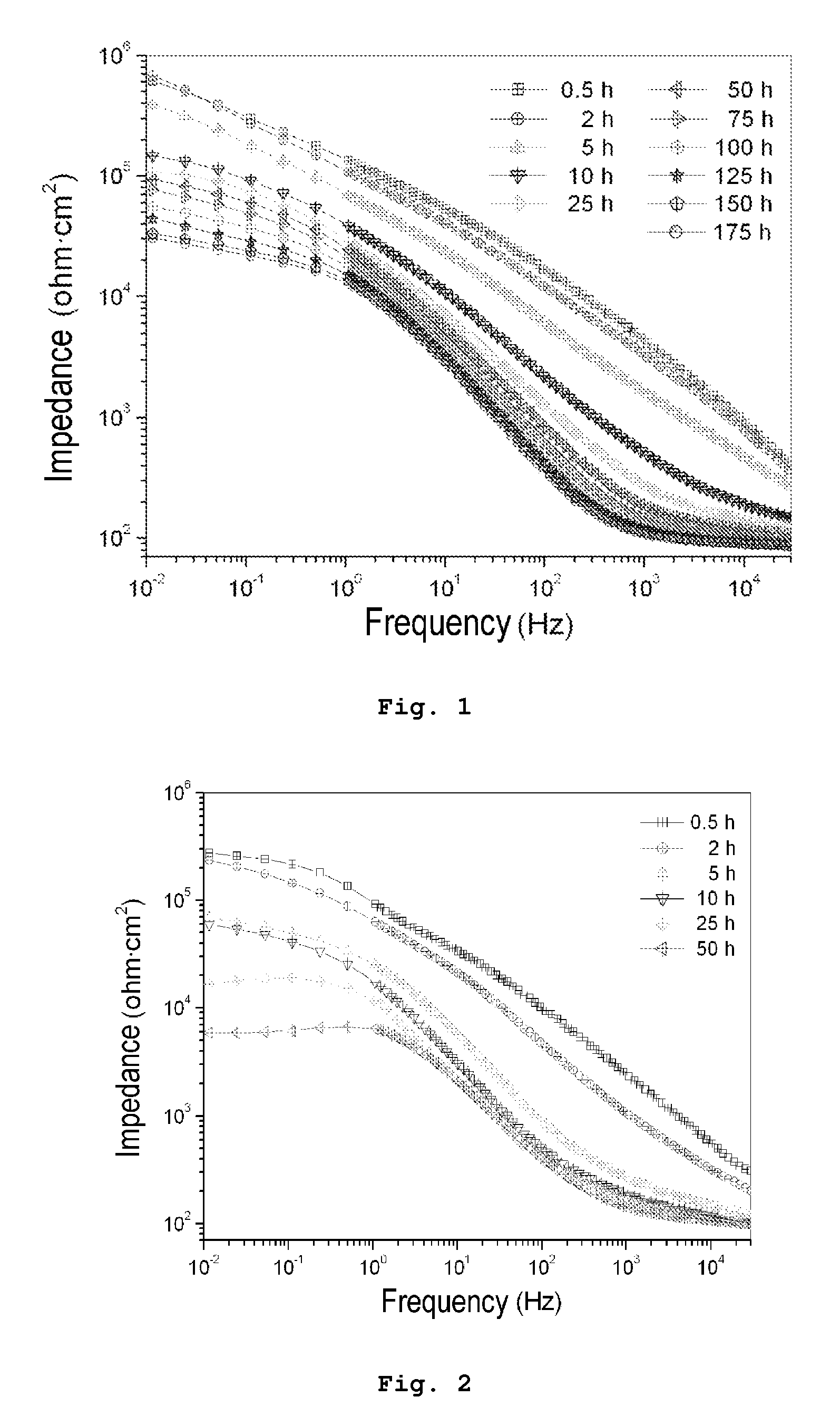 Process for producing a coating on the surface of a substrate based on lightweight metals by plasma-electrolytic oxidation