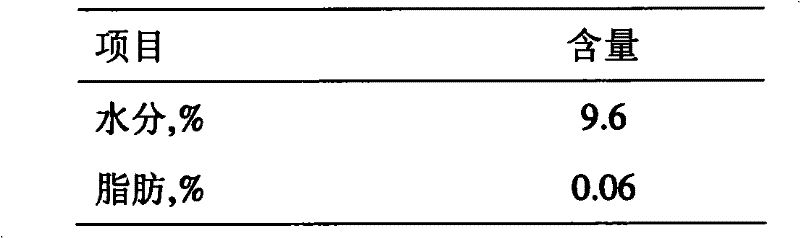 Method for preparing kelp polysaccharide food