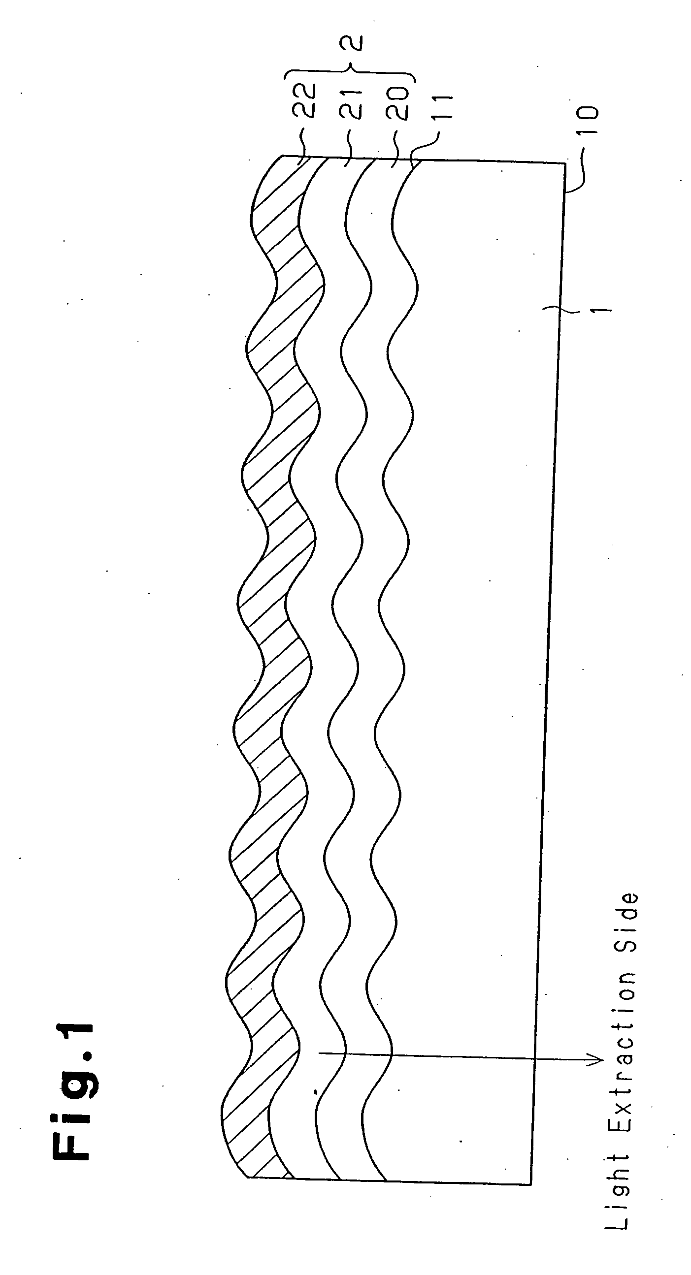 Light-emitting apparatus and method for forming the same
