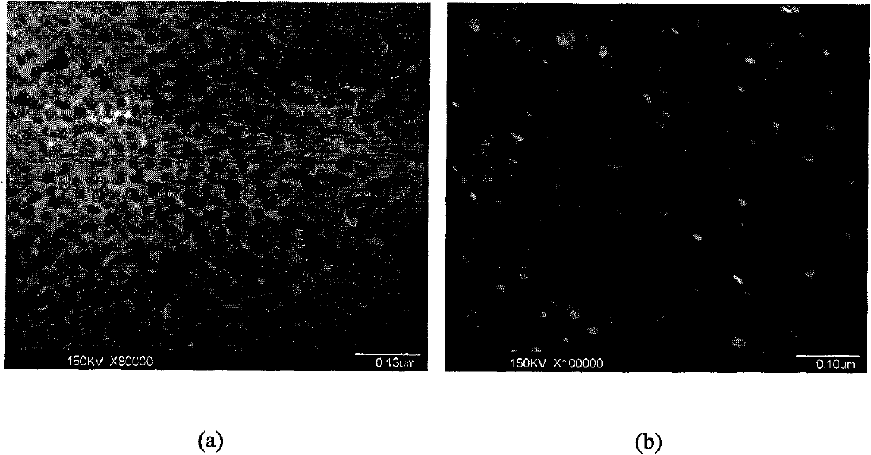 Solvent thermal constant-pressure synthesis method for controlling phase of carbon nitride material