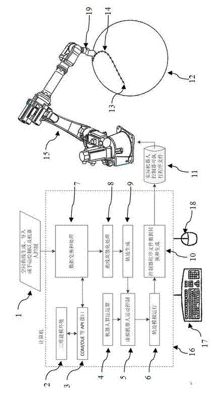 Method for achieving industrial robot off-line programming based on three-dimensional modeling software