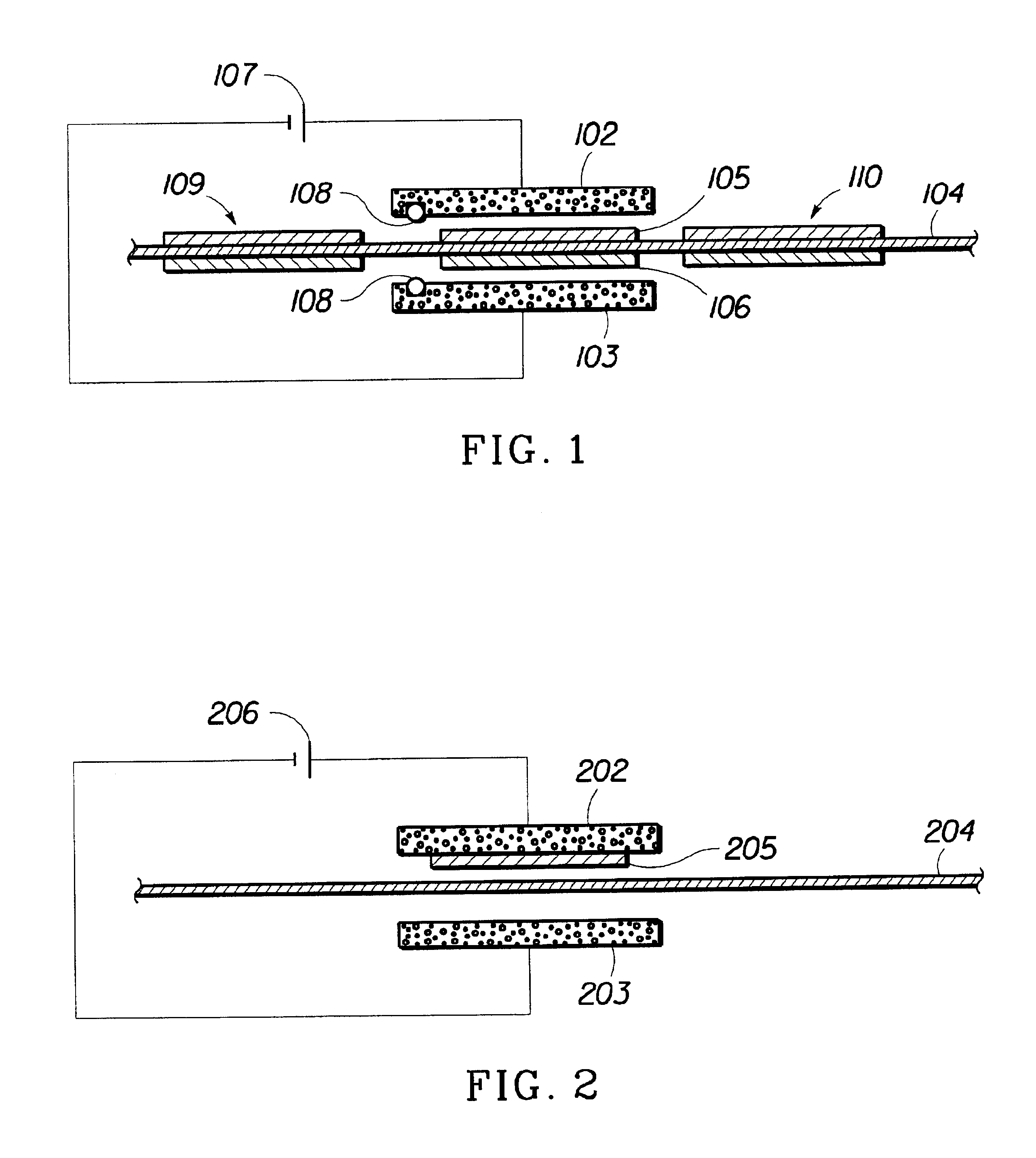 Limited use components for an electrochemical device