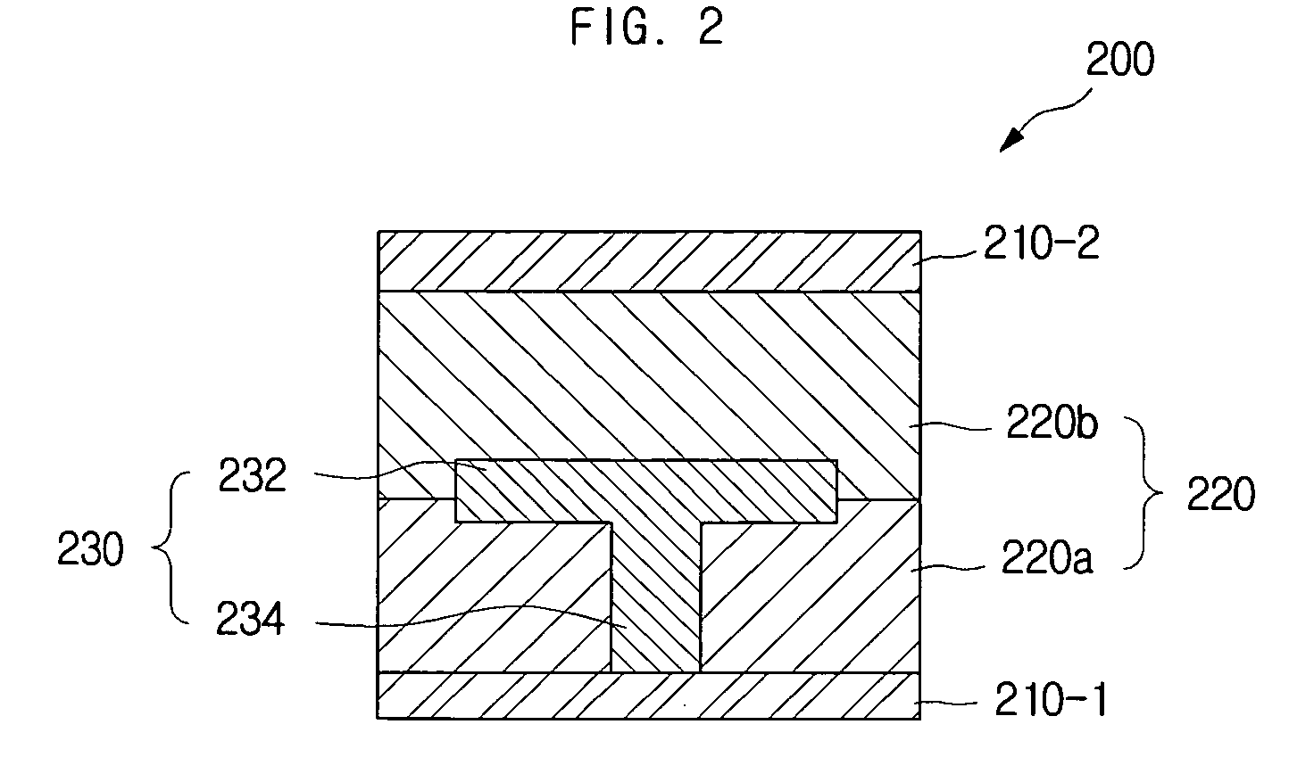 Electromagnetic bandgap structure, printed circuit board comprising this and method thereof