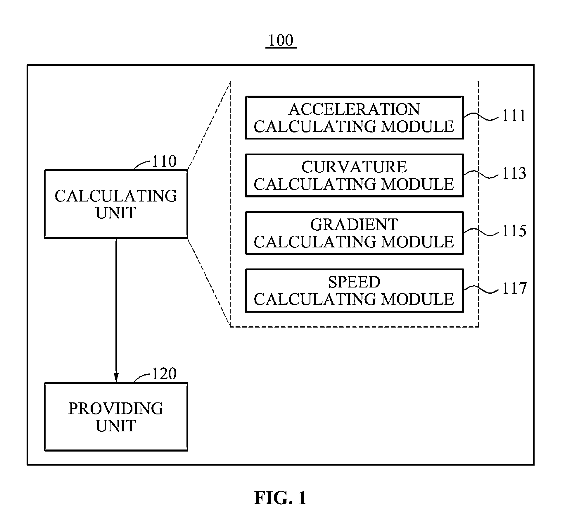 Apparatus and method for providing real-time information using analysis factor based on road and traffic conditions