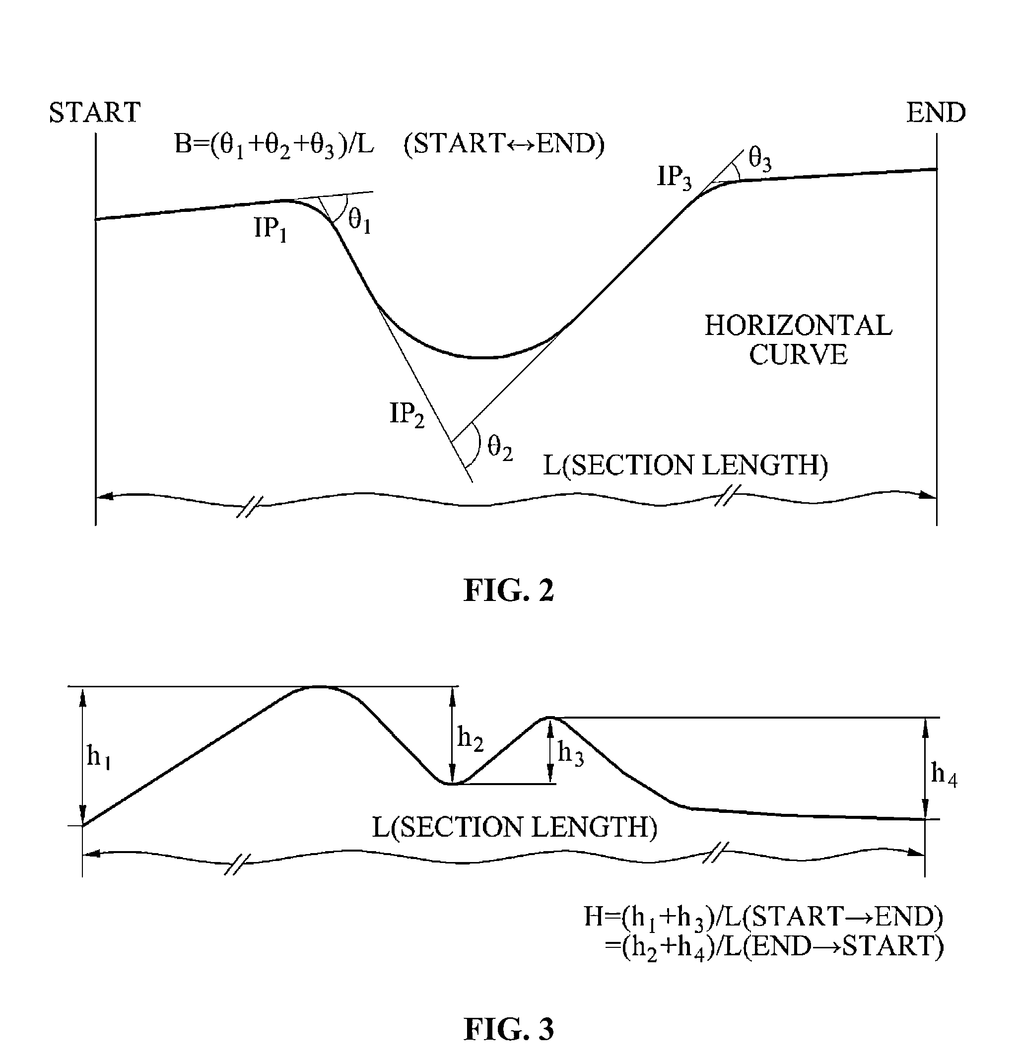 Apparatus and method for providing real-time information using analysis factor based on road and traffic conditions