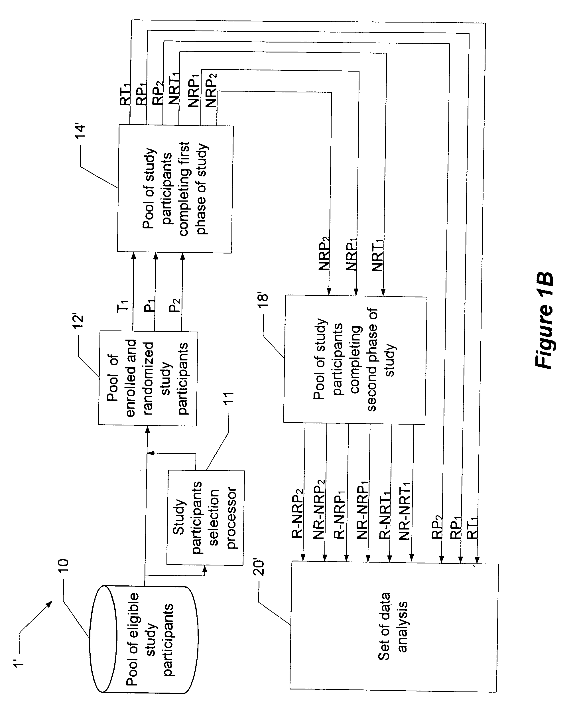 System and method for reducing the placebo effect in controlled clinical trials