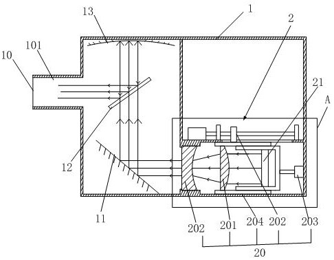 Lens assembly for eyesight detection