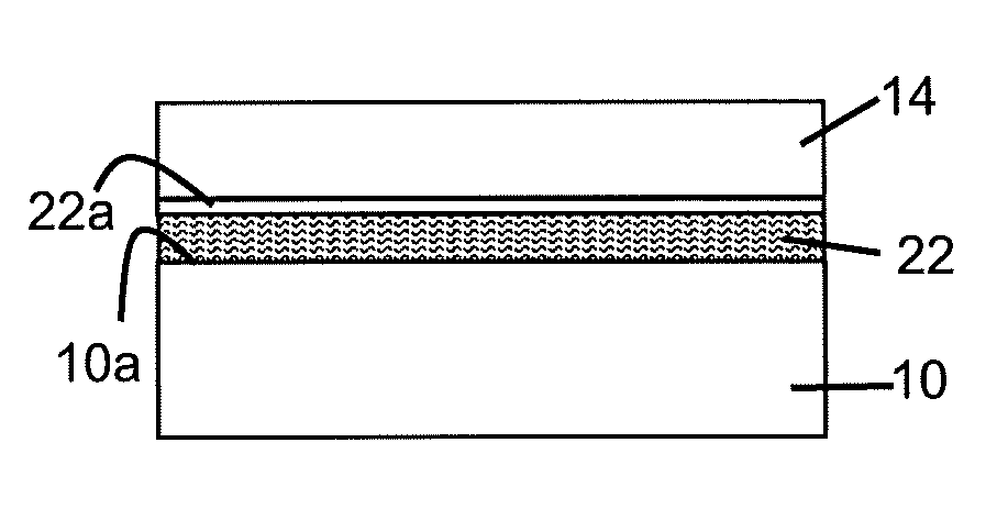 Glass-forming tools and methods