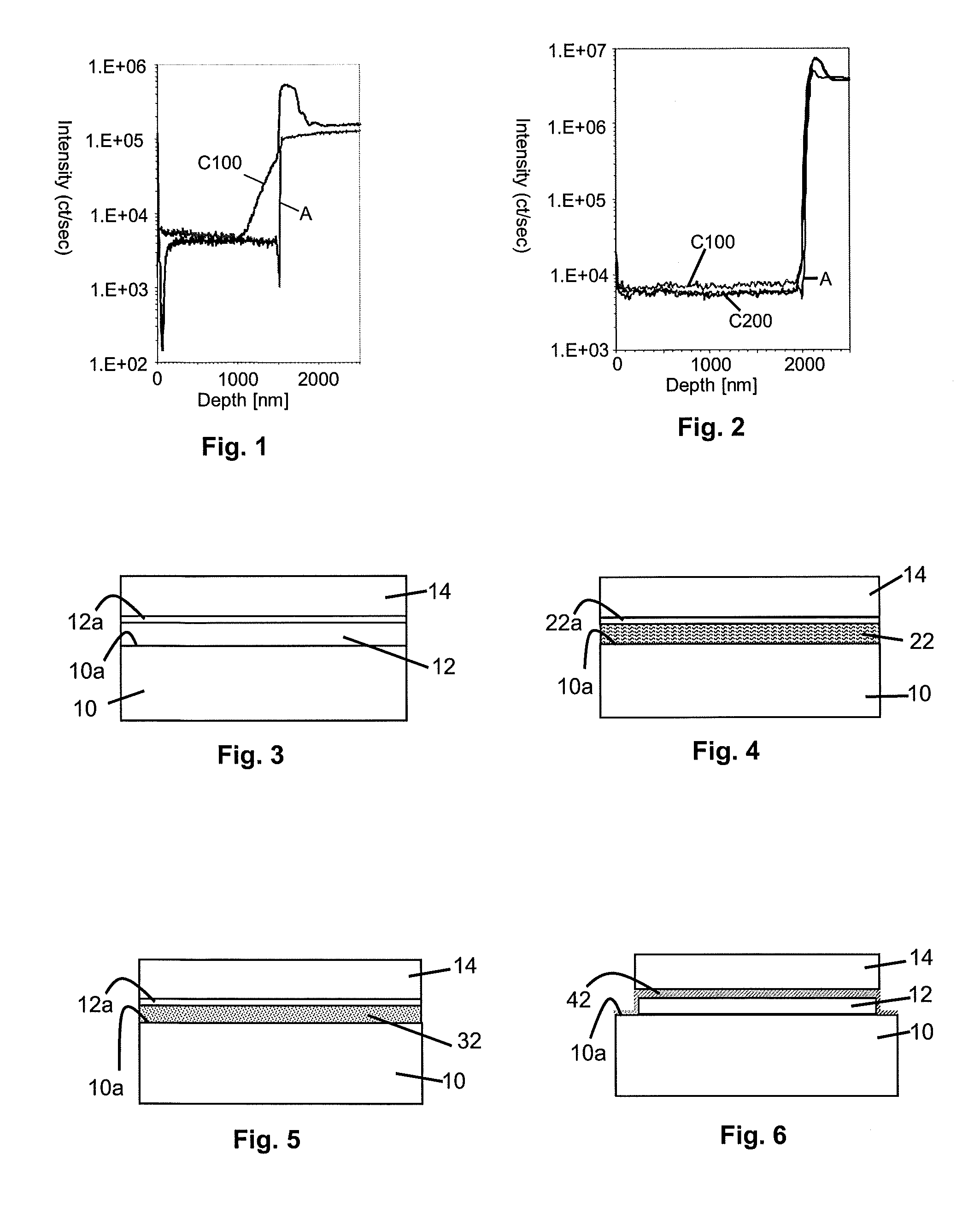 Glass-forming tools and methods