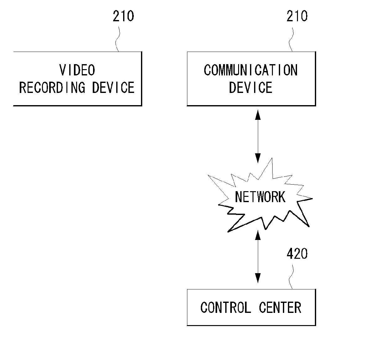 Video recording device for vehicle and driving information providing method thereof