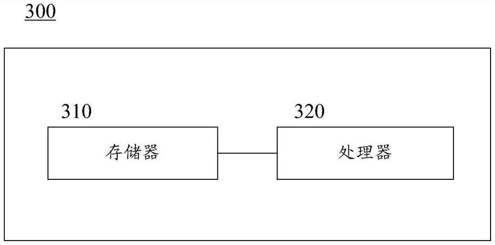 Method and computing device for determining running state and fault type of water pump