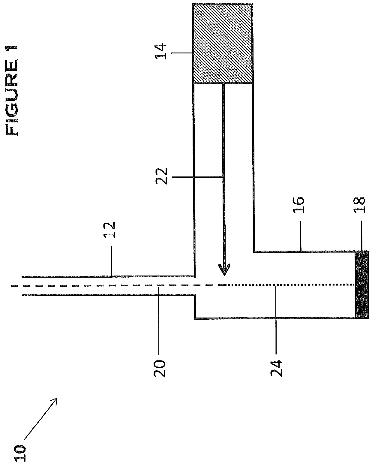 Real time measurement techniques combining light sources and mass spectrometer