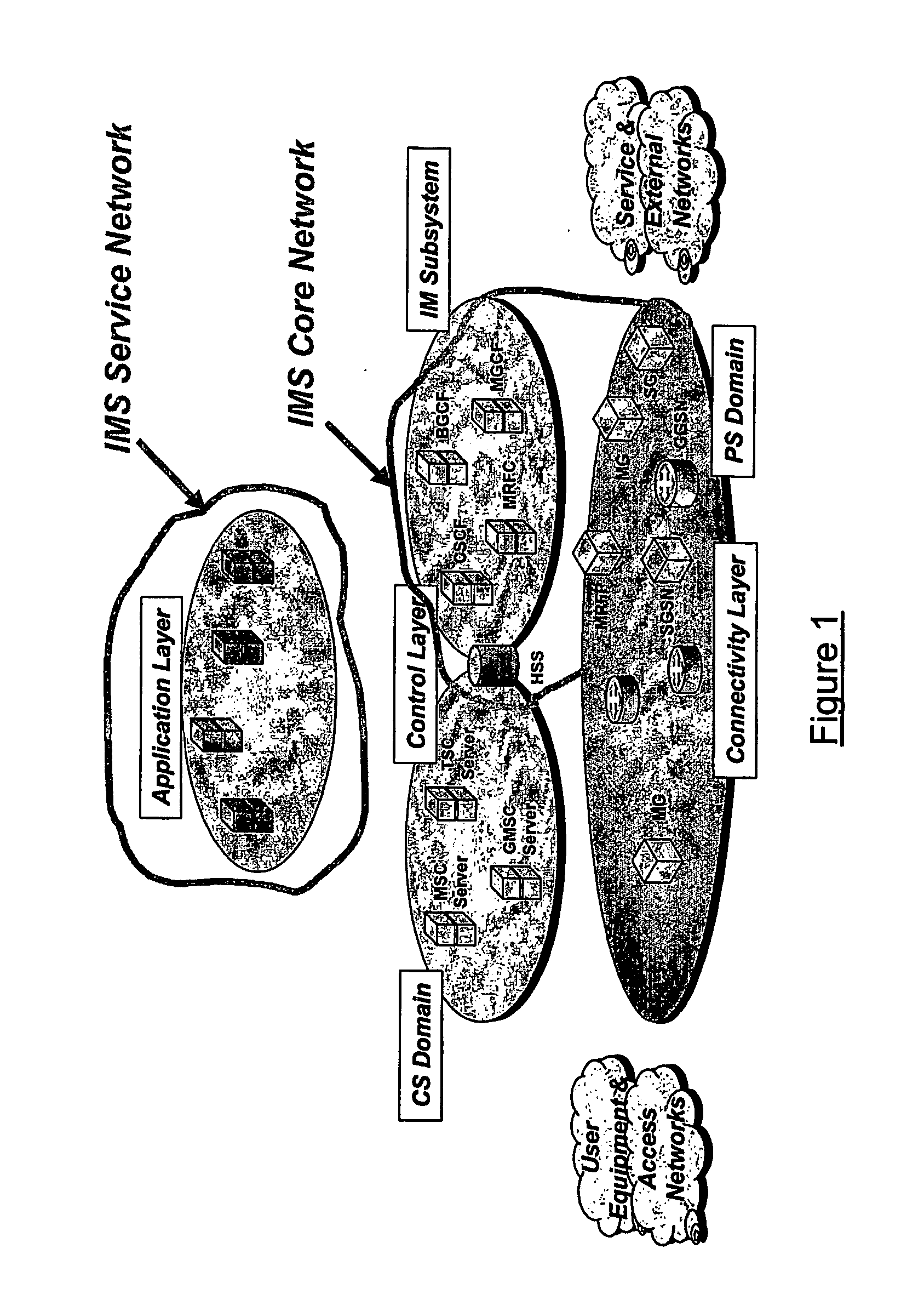 Data Sharing in a Multimedia Communication System