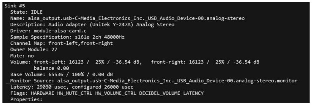 An audio sharing method, device and system