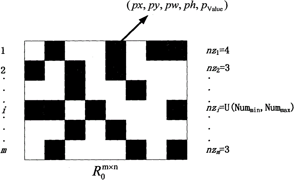 A real-time multi-scale target tracking method based on compressed sensing