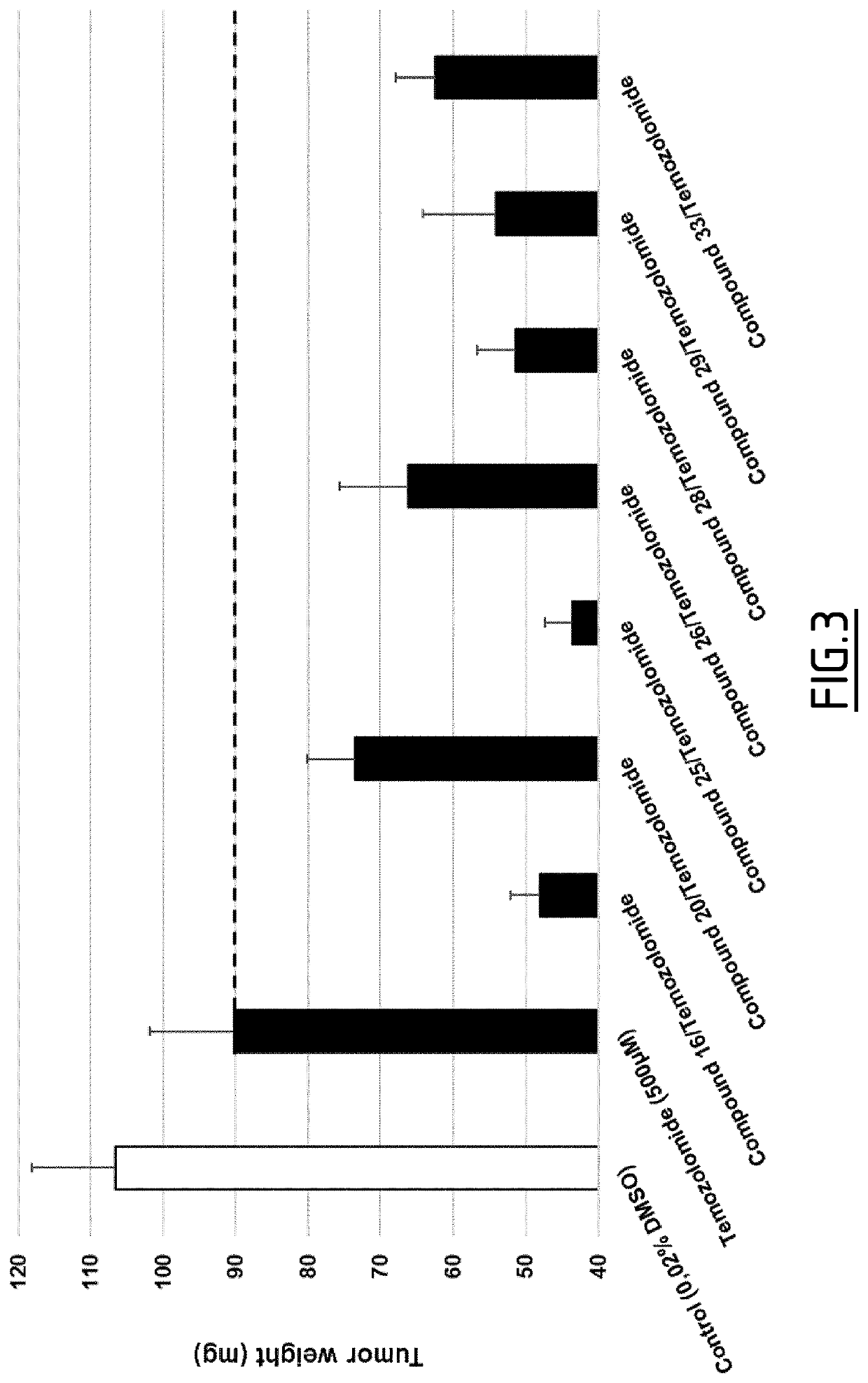 Method of treating cancer with a combination of benzylideneguanidine derivatives and chemotherapeutic agent