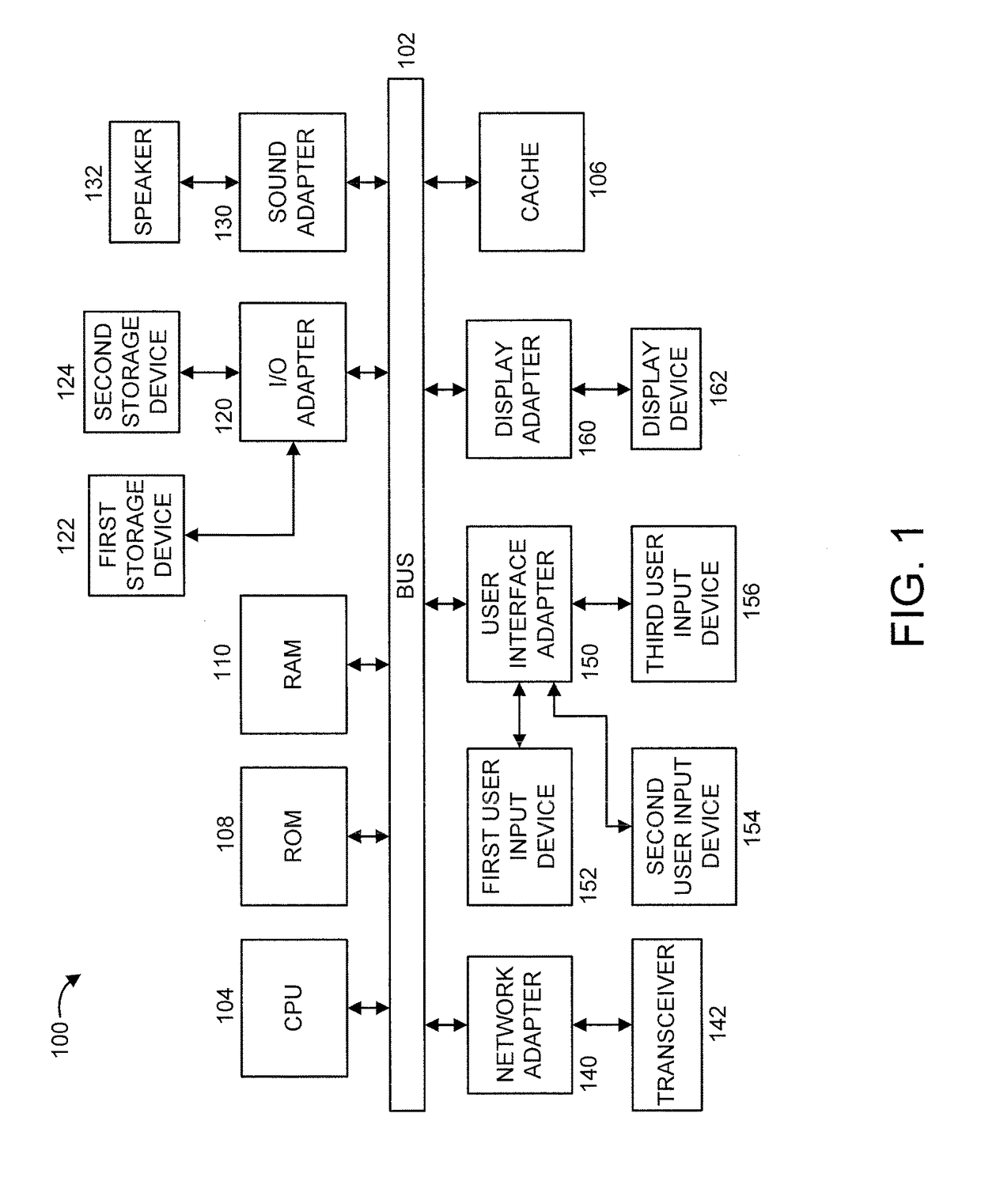 Work schedule creation based on predicted and detected temporal and event based individual risk to maintain cumulative workplace risk below a threshold