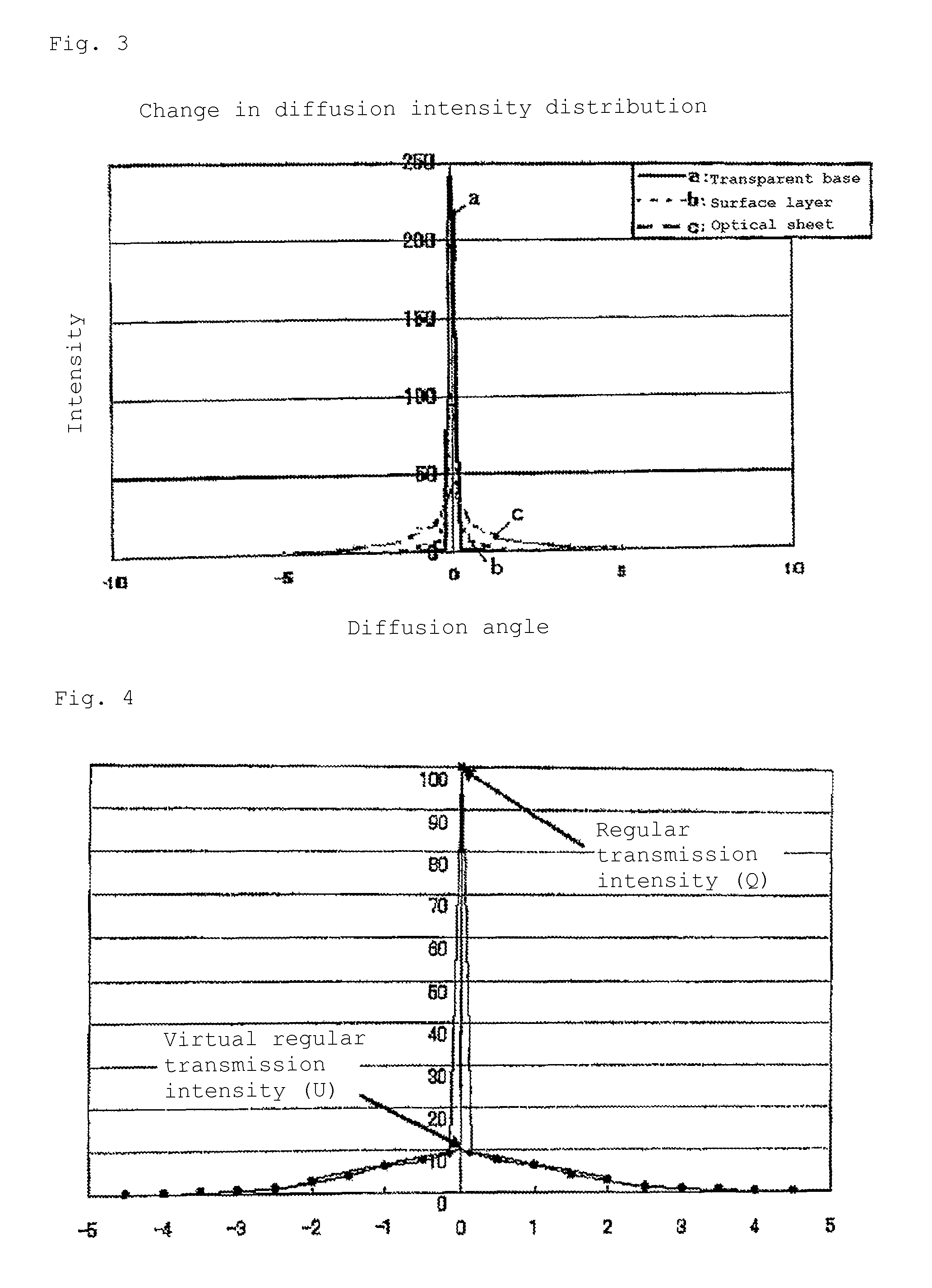 Antiglare sheet for image display device, manufacturing method thereof, method of improving black tint and image sharpness of an image display device using said antiglare sheet and suited for use with both moving images and still images