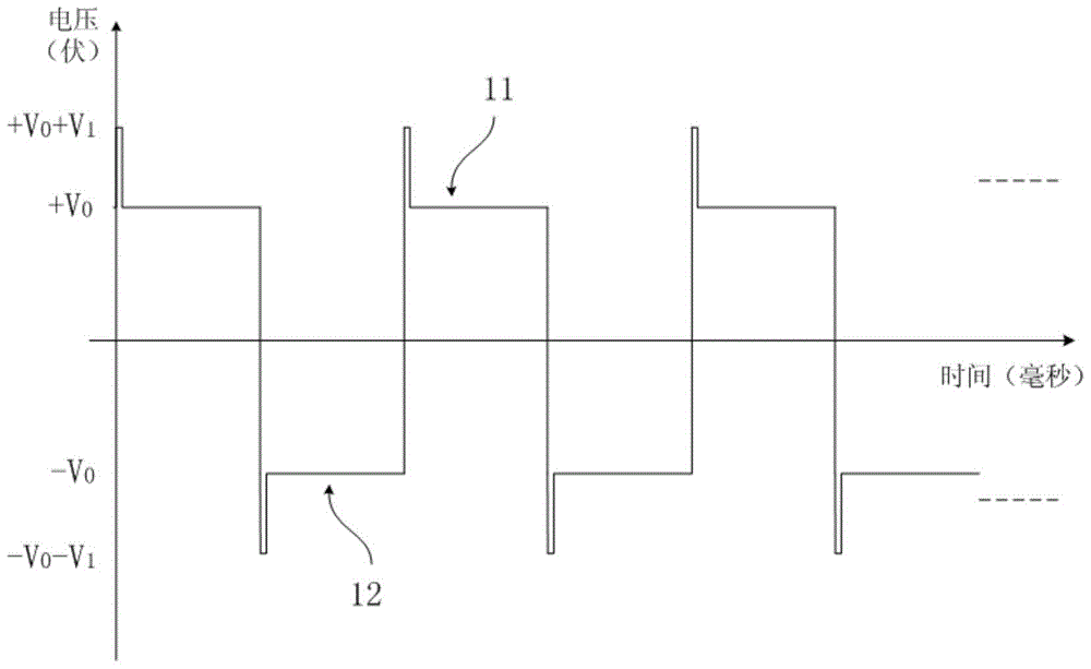 A pulsed ion trap transfer tube with carrier gas and transfer gas