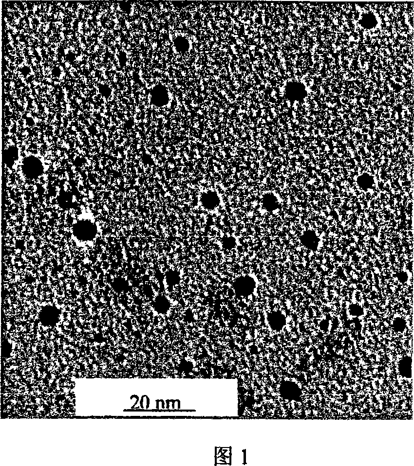 Method of preparing 3C-SiC nano particles by chemical corrosion method