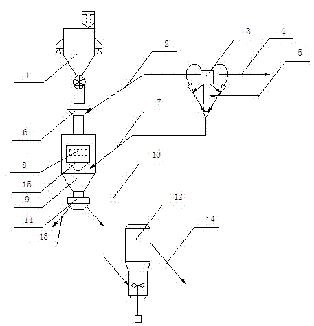 Feeding device and method for cadmium-removing boiling purification tank system