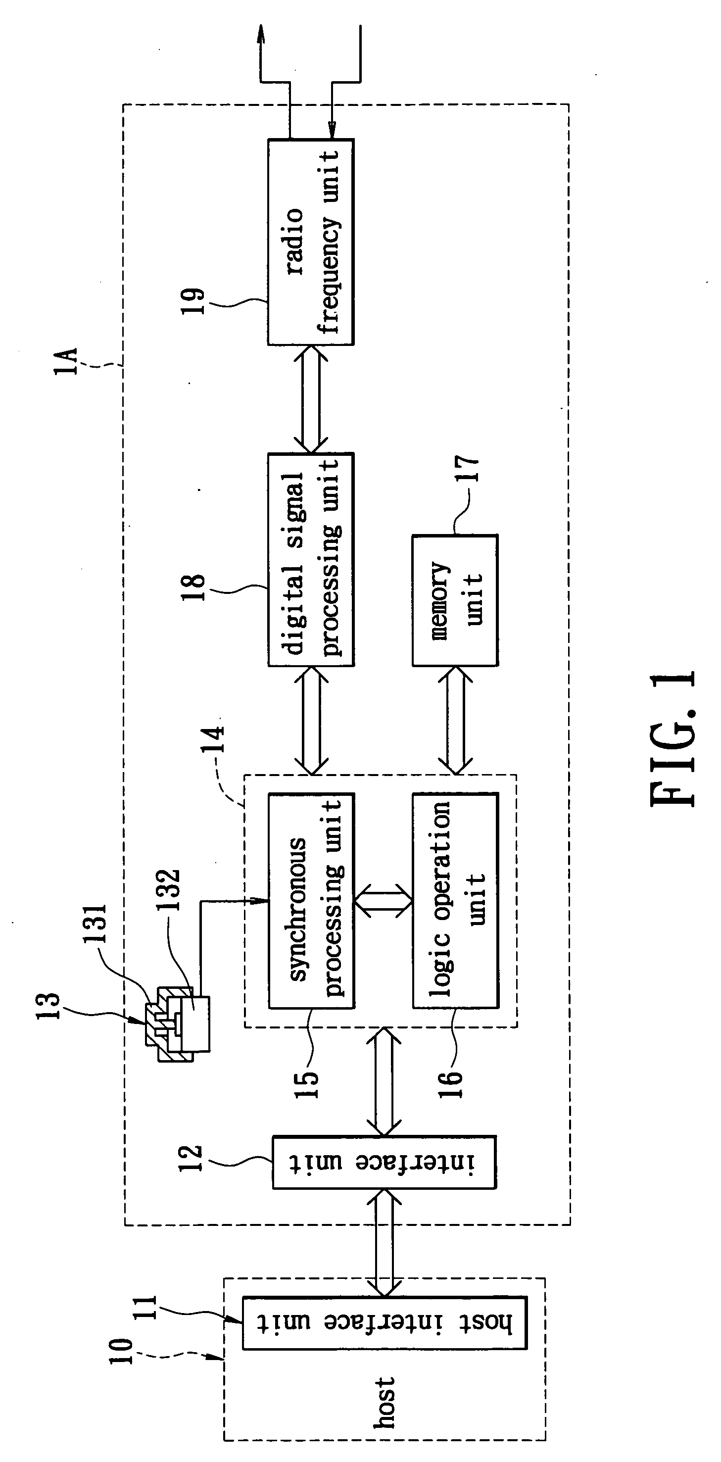 Method for connecting to a wireless network by synchronization and a device thereof