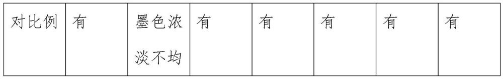 Efficient gravure printing process based on plastic film