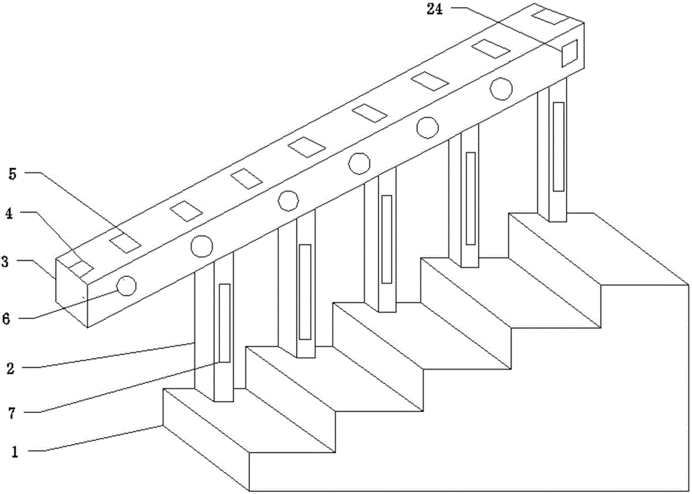 An environment-friendly stair handrail with emergency indication and light pollution prevention