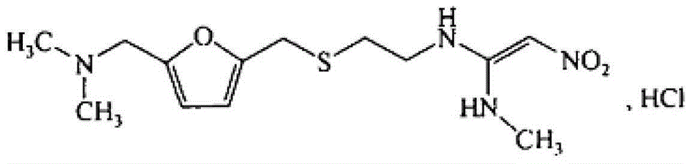 Ranitidine freeze-dried powder injection for curing gastropathy