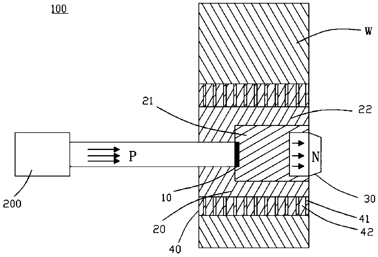 Neutron capturing therapeutic system