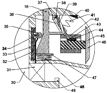 A portable storage device for automobile dustproof cloth