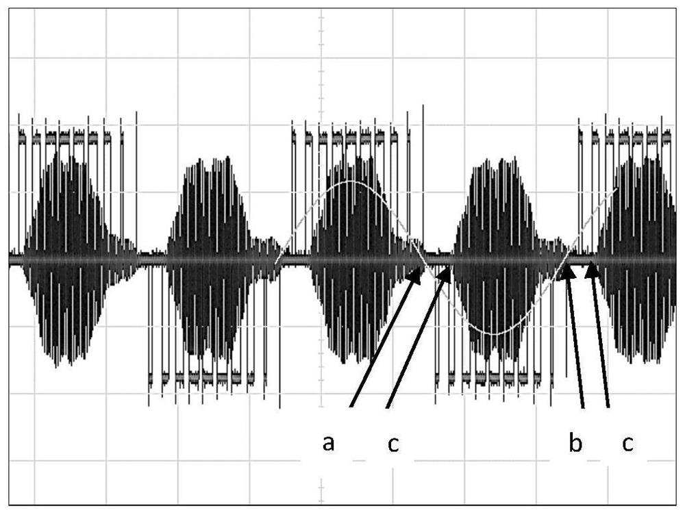 Method for improving efficiency of energy router by using low-frequency intermittent technology