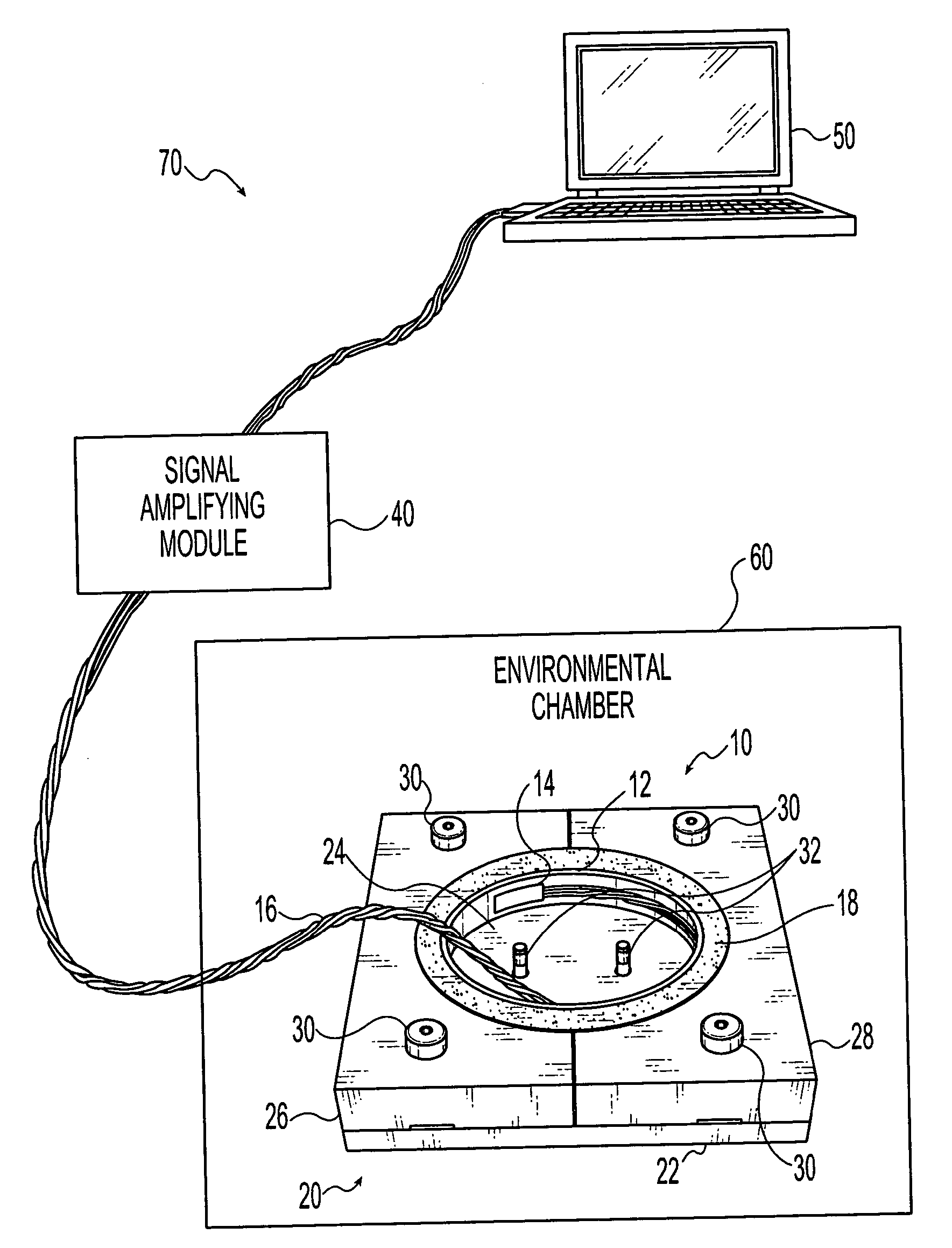 System for testing paving materials