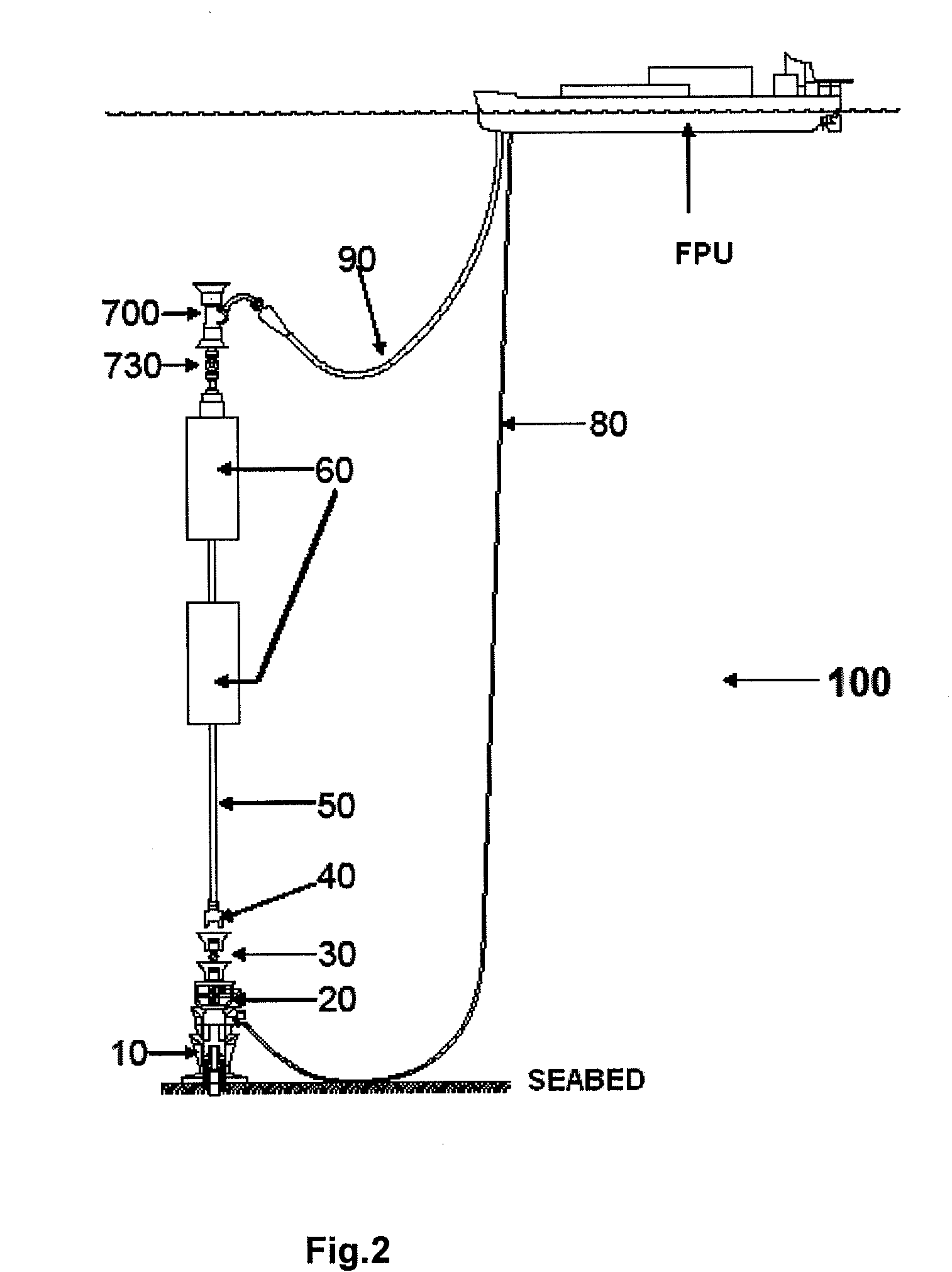 Free standing riser system and method of installing same