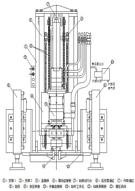 Full-hydraulic wheel type integrated drilling machine